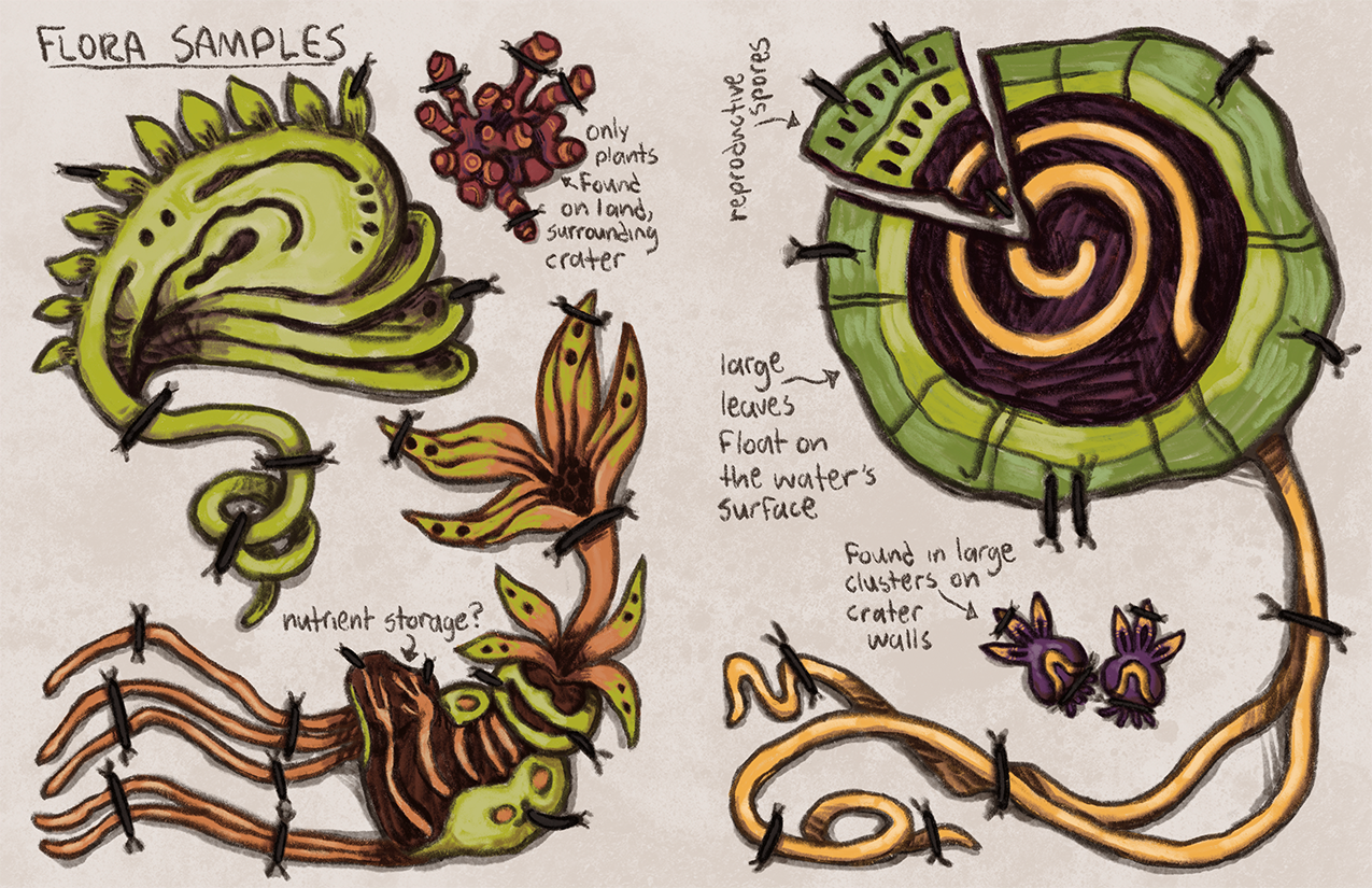 Page 3-4